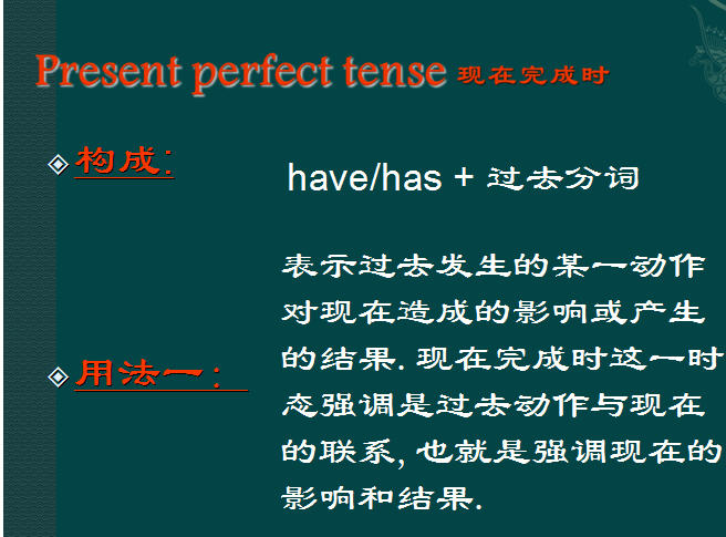 初中语法之现在完成时,现在完成时的结构用法