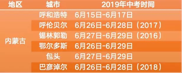 2021锡林郭勒中考时间,锡林郭勒2021中考科目安排