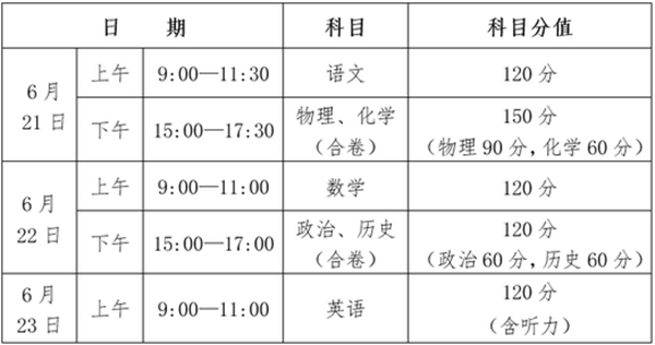 2021青海海西中考时间,青海海西2021中考科目安排