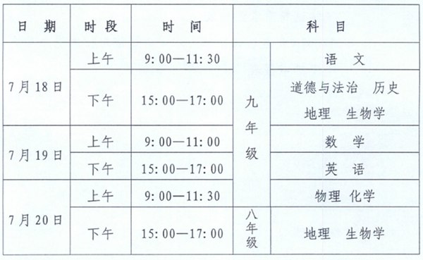 2021中卫中考时间,中卫2021中考科目安排