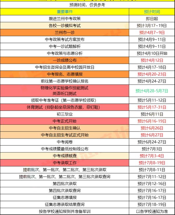 2021天水中考时间,天水2021中考科目安排