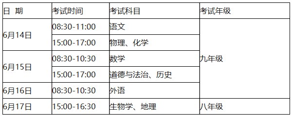 2021滁州中考时间,滁州2021中考科目安排