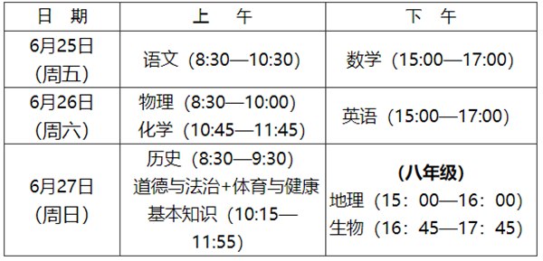 2021漳州中考时间,漳州2021中考科目安排