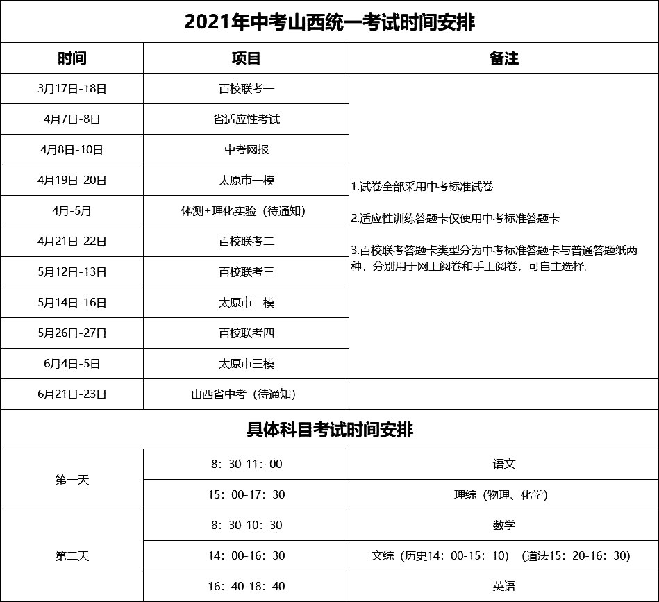 2021忻州中考时间,忻州2021中考科目安排