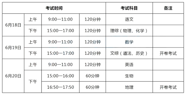 2021长沙中考时间,长沙2021中考科目安排