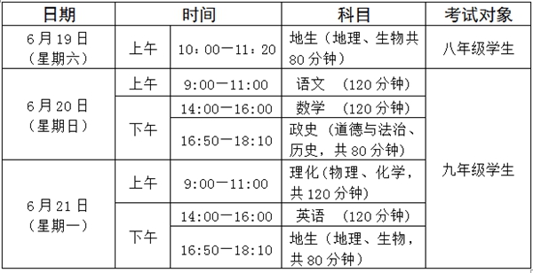 2021黄冈中考时间,黄冈2021中考科目安排