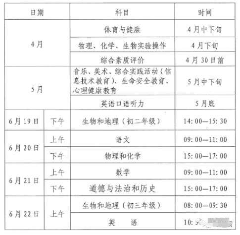 2021荆门中考时间,荆门2021中考科目安排