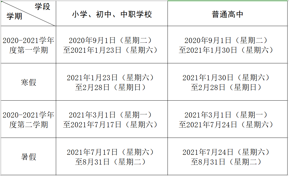 包头中小学2021年暑假放假时间,包头什么时候开学