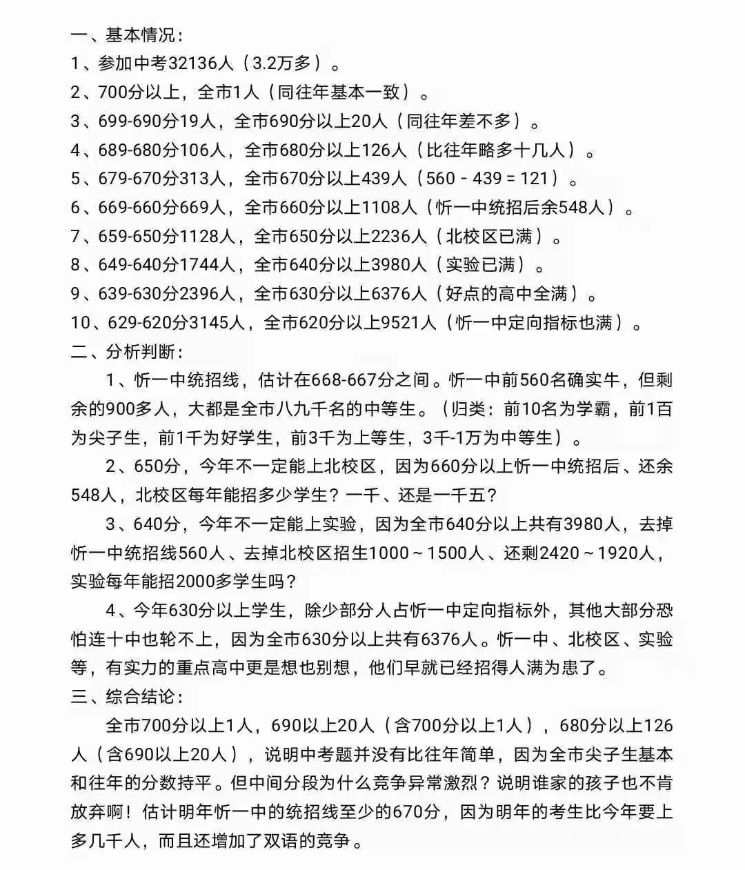 2021年忻州中考分数线,忻州高中录取分数线是多少