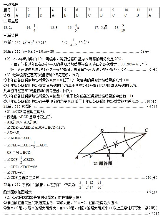 2021年重庆中考数学试卷及答案解析A卷,重庆中考数学真题