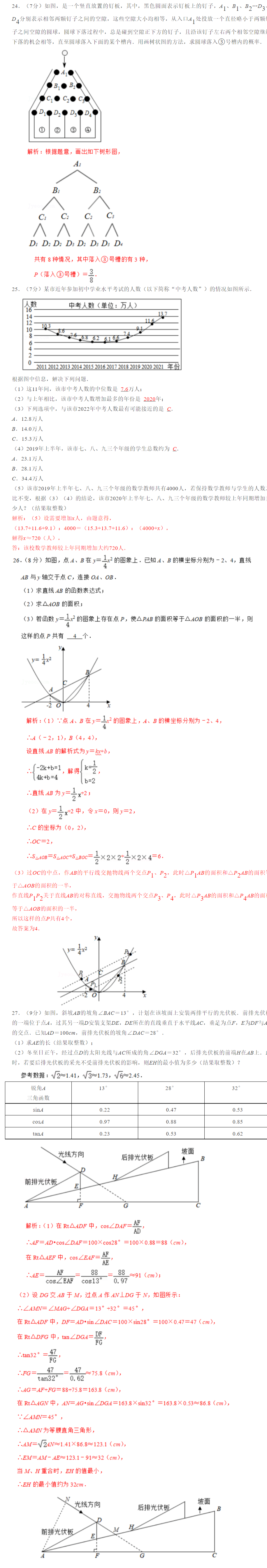 2021年徐州中考数学试卷及答案解析,徐州中考数学真题及答案