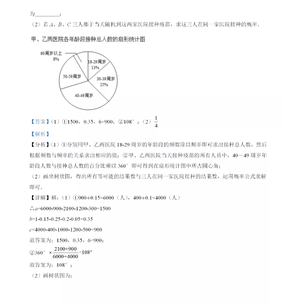 2021年四川广元中考数学试卷及答案解析第20页