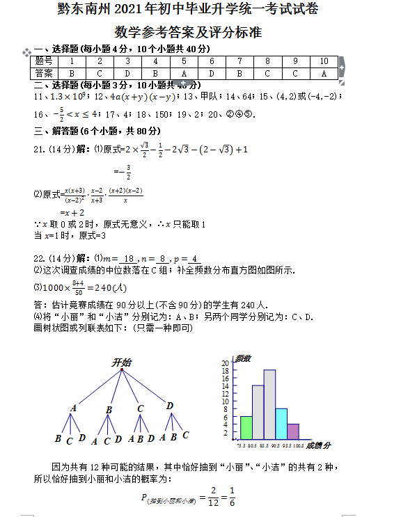 2021年贵州黔东南中考数学试卷及答案解析第1页