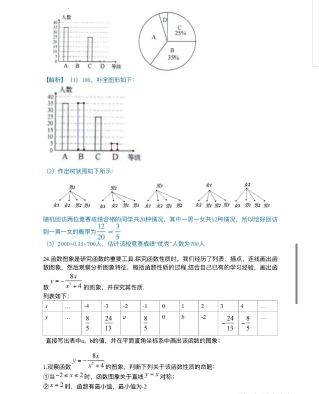 2021年四川自贡中考数学试卷及答案解析第7页