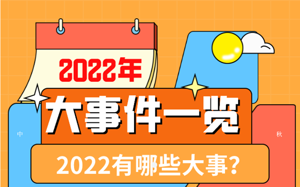 2022年大事记一览表,2022有哪些大事发生