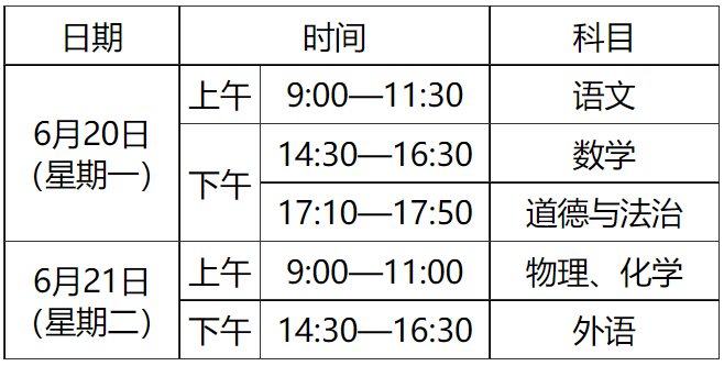 2022年湖北中考时间安排表,湖北中考2022具体时间