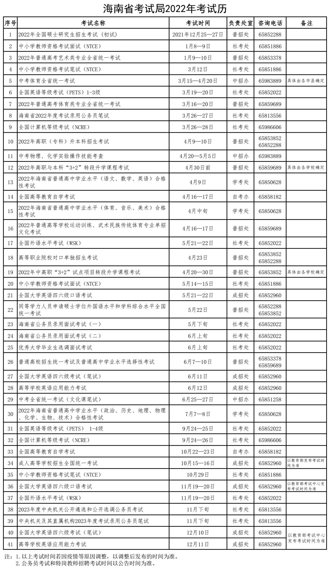 2022年海南中考时间安排表,海南中考2022具体时间