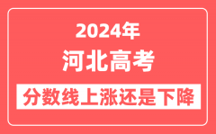 2024河北高考分数线会上涨还是下降_录取分数线预计是多少