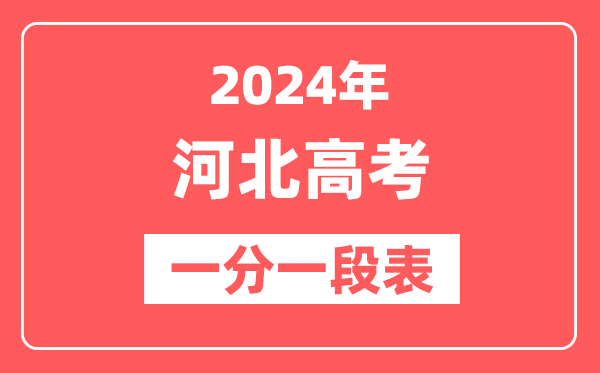 河北高考一分一段表2024年位次查询表（含物理类、历史类）