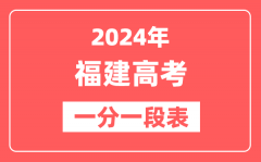 福建高考一分一段表2024年位次查询表（含物理类、历史类）