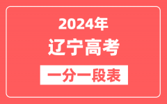 辽宁高考一分一段表2024年位次查询表（含物理类、历史类）