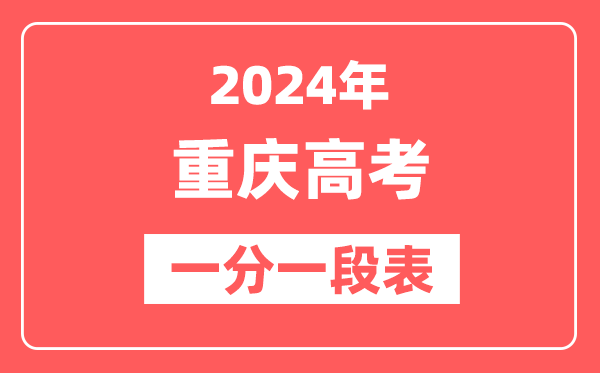 重庆高考一分一段表2024年位次查询表（含物理类、历史类）