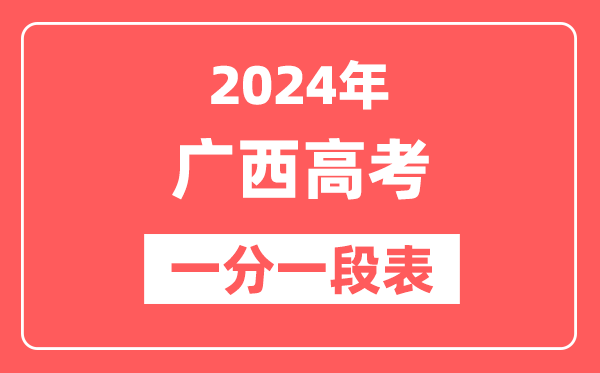 广西高考一分一段表2024年位次查询表（含物理类、历史类）