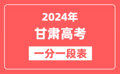 甘肃高考一分一段表2024年位次查询表（含物理类、历史类）