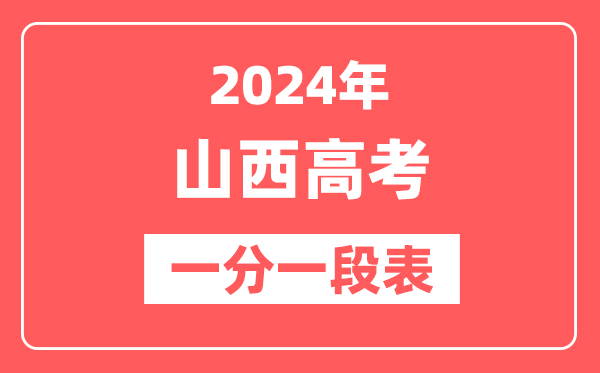 山西高考一分一段表2024年位次查询表（含文科、理科）