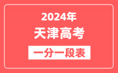天津高考一分一段表2024年位次查询表（完整版）