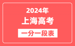 上海高考一分一段表2024年位次查询表（完整版）