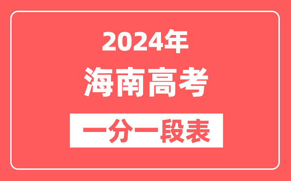 海南高考一分一段表2024年位次查询表（完整版）