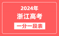 浙江高考一分一段表2024年位次查询表（完整版）