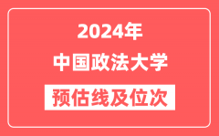 中国政法大学2024年在湖南省预估分数线及位次（附在湖南招生计划）