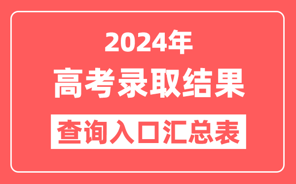 2024年高考录取结果查询入口汇总表（31省份完整版）