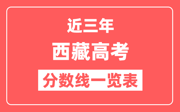 西藏近三年高考分数线一览表（含2022-2024年）