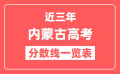 内蒙古近三年高考分数线一览表（含2022-2024年）