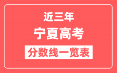 宁夏近三年高考分数线一览表（含2022-2024年）