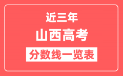 山西近三年高考分数线一览表（含2022-2024年）