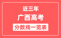 广西近三年高考分数线一览表（含2022-2024年）