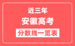 安徽近三年高考分数线一览表（含2022-2024年）