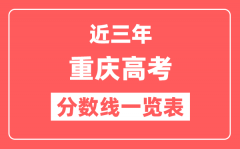 重庆近三年高考分数线一览表（含2022-2024年）