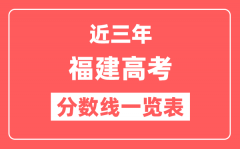 福建近三年高考分数线一览表（含2022-2024年）