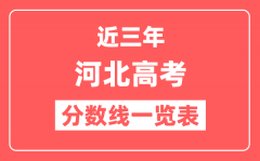 河北近三年高考分数线一览表（含2022-2024年）