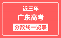 广东近三年高考分数线一览表（含2022-2024年）