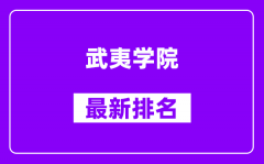 武夷学院最新排名_全国排名第几