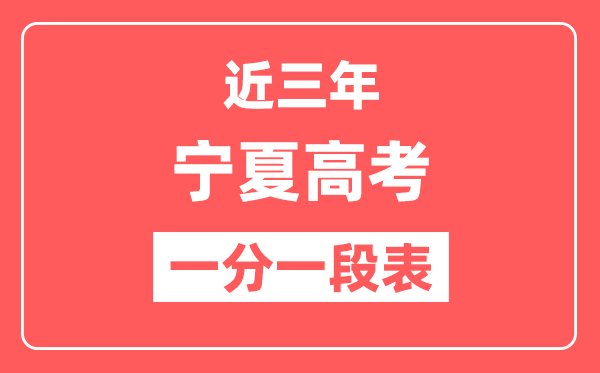 宁夏近三年高考一分一段表（含2022-2024年）