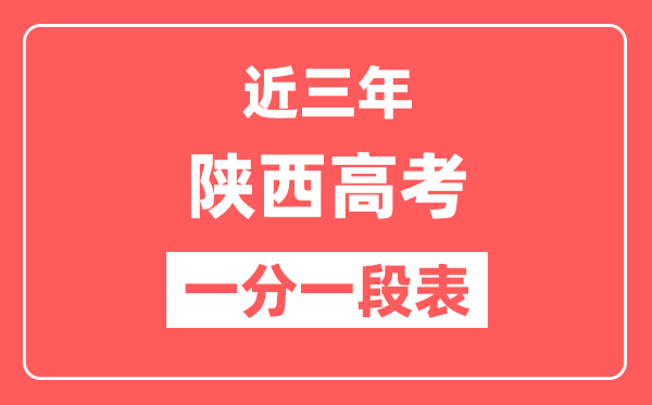 陕西近三年高考一分一段表（含2022-2024年）