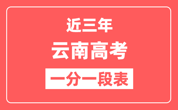 云南近三年高考一分一段表（含2022-2024年）