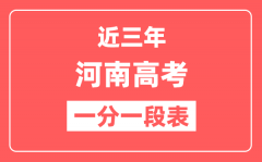 河南近三年高考一分一段表（含2022-2024年）